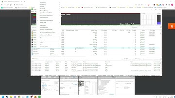 Increase CS:GO FPS and disable Hyper Threading