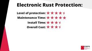 Our 7-Step Breakdown Of Electronic Rust Protection: Price, Protection & Maintenance.