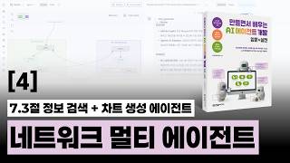 4강 네트워크 패턴 멀티에이전트 만들기 | 만들면서 배우는 AI 에이전트 개발 입문+실전 저자 직강