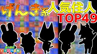 あつ森 タイプ別 人気住人ランキング ｔｏｐ４９ げんき系 アタイタイプ 編 5月版 Amiibo相場 Youtube