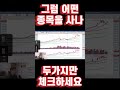 환율이 내려가면 어떤 종목을 사야하나? #환율