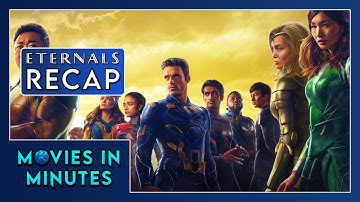 Eternals in Minutes | Recap