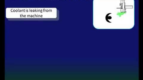 5 Why Problem Solving