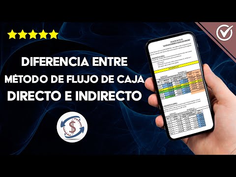 Vídeo: Diferencia Entre Desarrollo Directo E Indirecto