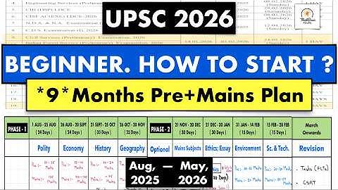 UPSC 2026 *Complete Strategy* ( " Start From Zero, This is For You " ) #ias  #upsc #thinkbasicfolks
