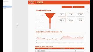 SEO Reporting + LLMS