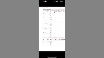 PMSSS ,The change of payment status