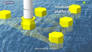 HiveWind - Semi-submersible floating steel platform for offshore wind turbines