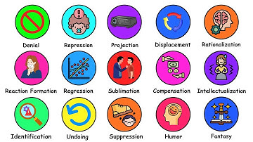 Every Defense Mechanism Explained in 4 Minutes. 