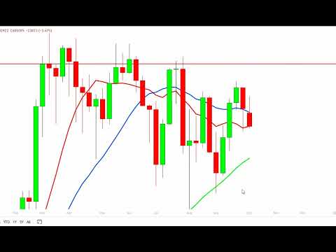 Bitcoin Red Alert: