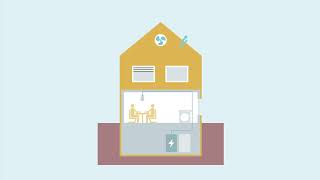 Minergie - Explainer Movie Italian Version