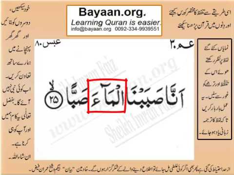 Surah Toba With Urdu Translation