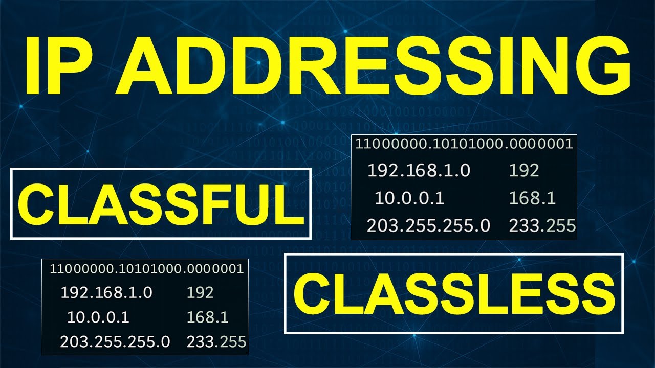 IP Addressing Explained Classful vs  Classless CIDR & VLSM | Networking Basics 