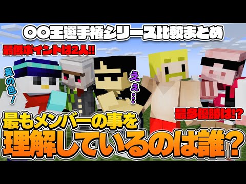 意外なあのメンバーが最多優勝!?正解者0の激ムズ問題!!○○王選手権