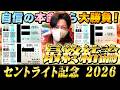 【セントライト記念 2026】最終結論!自信の本命から大勝負!買った馬券はこれ!