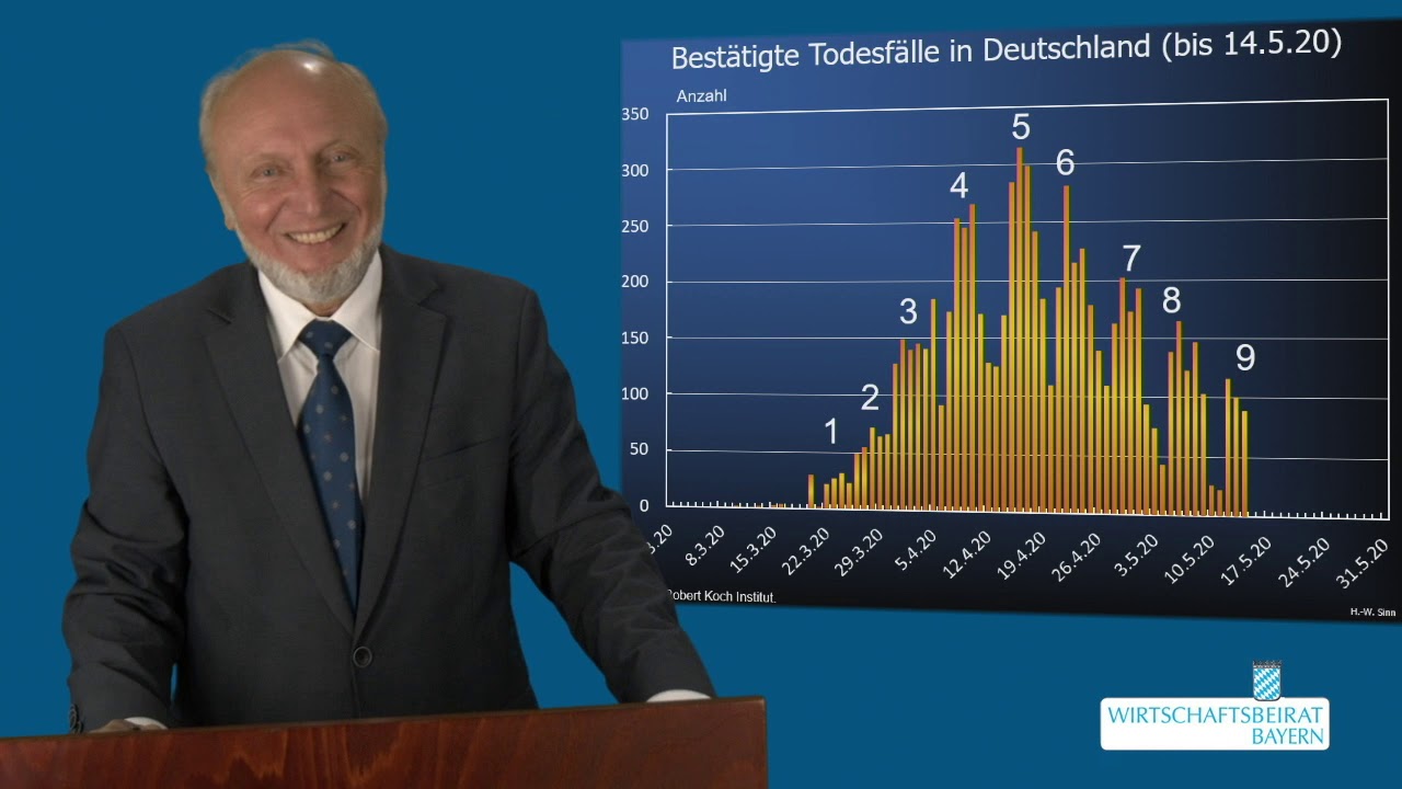 Neue Schock-Zahlen: Jeden Tag 2 Gruppenvergewaltigungen | Kommentar Claus Strunz