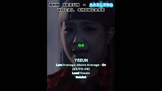 Ahn Yeeun - Sailing (Vocal Showcase) || #fyp #ahnyeeun #vocalshowcase