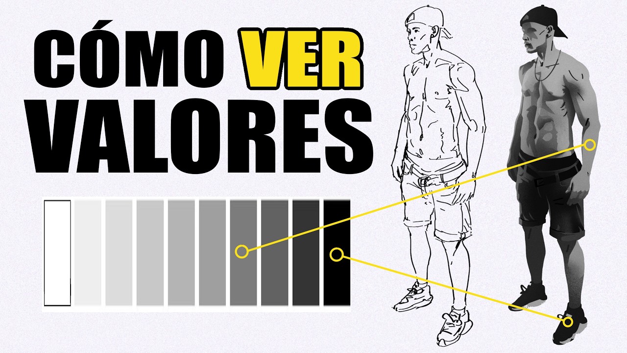 Entrena TUS OJOS para ver VALORES