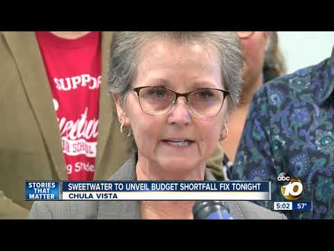 Sweetwater Union High School District Calendar 23 24