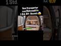 Vom Transporter zum Wohnmobil in 1 Std. DIY - Bausatz #wohnmobil #vanlife #camping #werbung