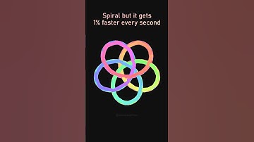 so satisfying when it fills the middle #shorts #satisfying #adhd #spiral   #rainbow  #animation