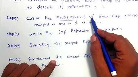 DIGITAL ELECTRONIC|lec-29|STEPS TO DESIGN THE COMBINATIONAL LOGIC CIRCUIT[IN HINDI AND URDU]
