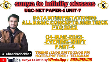 Data Interpretation 04-Mar-2023-Evening shift  (DI) PYQ || UGC NET 2023 Paper 1|| By Chandrashekhar