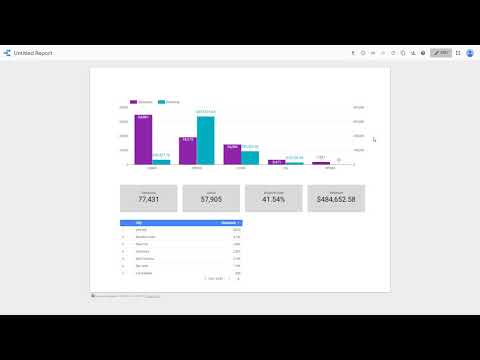 Drilldown & action filtering i Data Studio