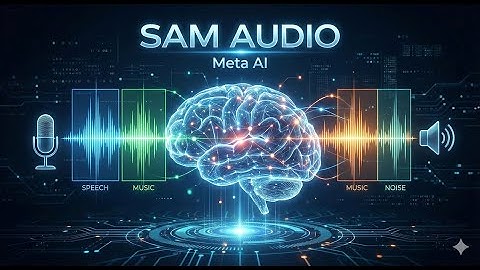 Meta SAM Audio Explained — AI that Separates & Edits Any Sound!