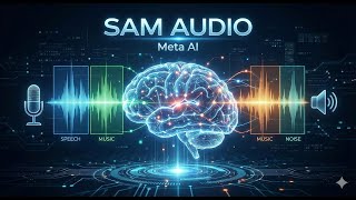 Meta SAM Audio Explained — AI that Separates & Edits Any Sound! Details