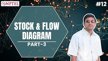 #12 Stock & Flow Diagram Basics | Part II | Introduction to System Dynamics Modeling
