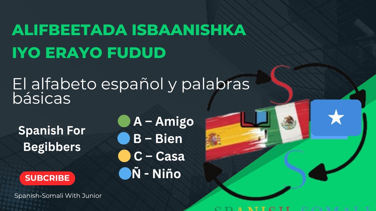 Casharka 1-aad – Baro Af Isbaanish (Spanish in Somali) Beginner Level