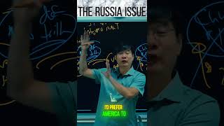 The Russia issue - Russia and China will divorce in future    #profjiang #crypto #podcast #putin