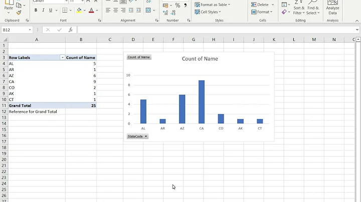 How to add a grand total to a pivot chart in Excel