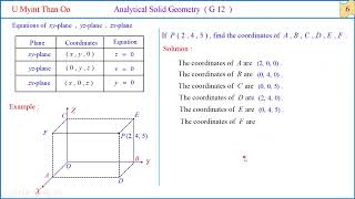 G-12, Maths, Chapter-3(002)