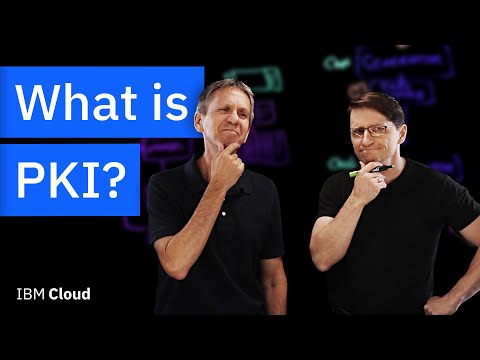 Vídeo: On és el meu certificat PKI?