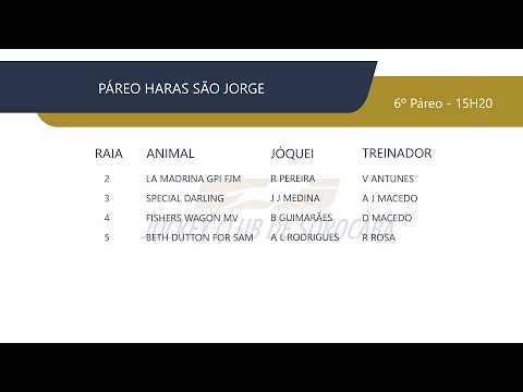Vídeo: Páreo Haras São Jorge