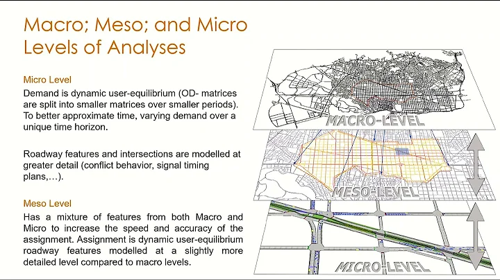 4 - Intro to traffic studies and analyses p1