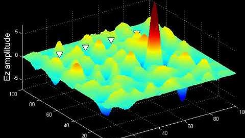 Time Reversal Electromagnetics