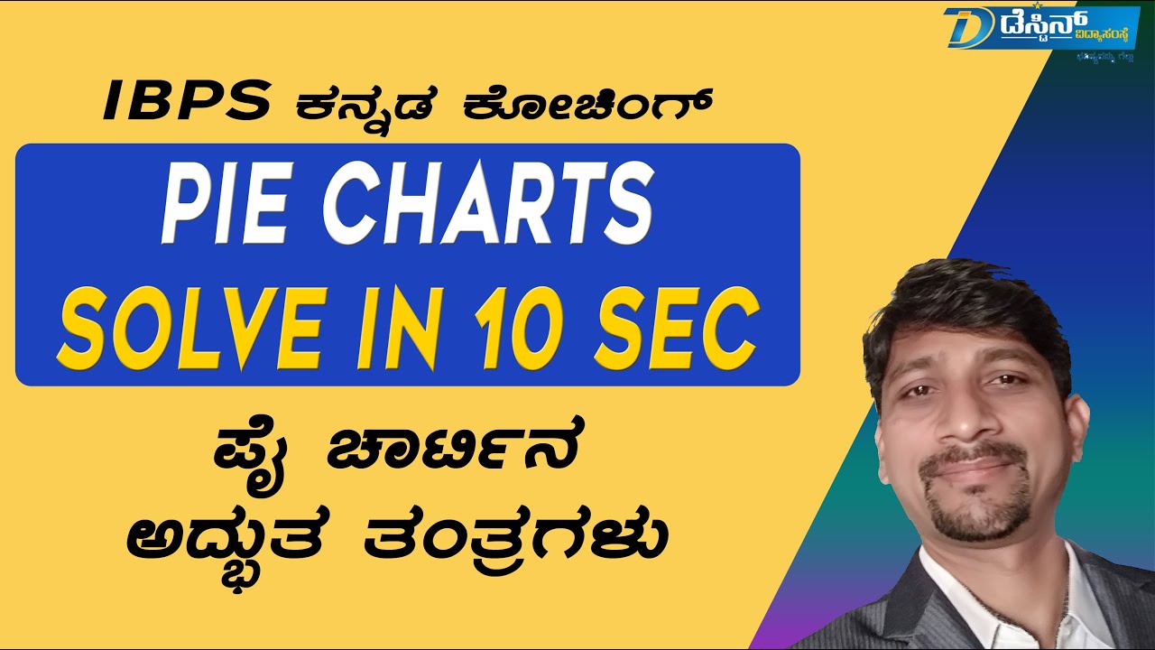 Data Interpretation Pie Charts Awesome Techniques / Mental Ability