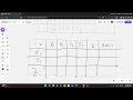 OR | GLPP to SLPP + Simplex Method – إزاي تحول أي مسألة وتحلها خطوة بخطوة (بدون رسم)