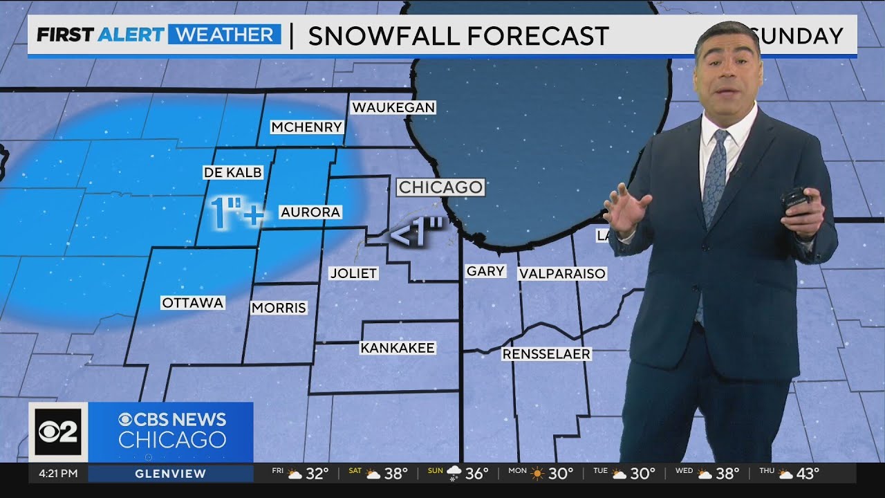 Chicago First Alert Weather: Cold temps, and some snow on the way - YouTube
