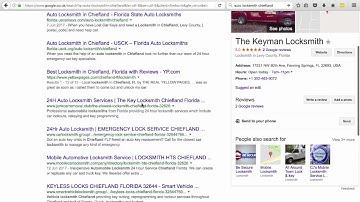Magic Page Plugin - Examples of Pages Ranking in a Few Days