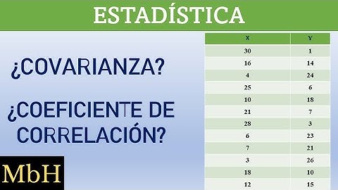 COVARIANZA y COEFICIENTE DE CORRELACIÓN entre dos variables ¿cuál es su diferencia? #2