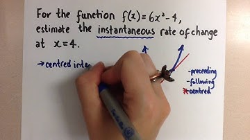 Instantaneous Rates of Change