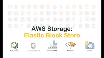 How to create and modify EBS (Elastic Block Store) in AWS?