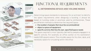 ARCHITECTURAL PROGRAMMING