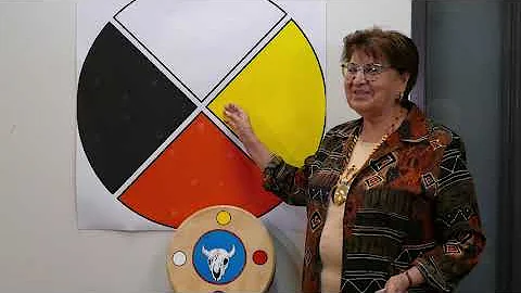 Medicine Wheel Teaching with Elder Elsey