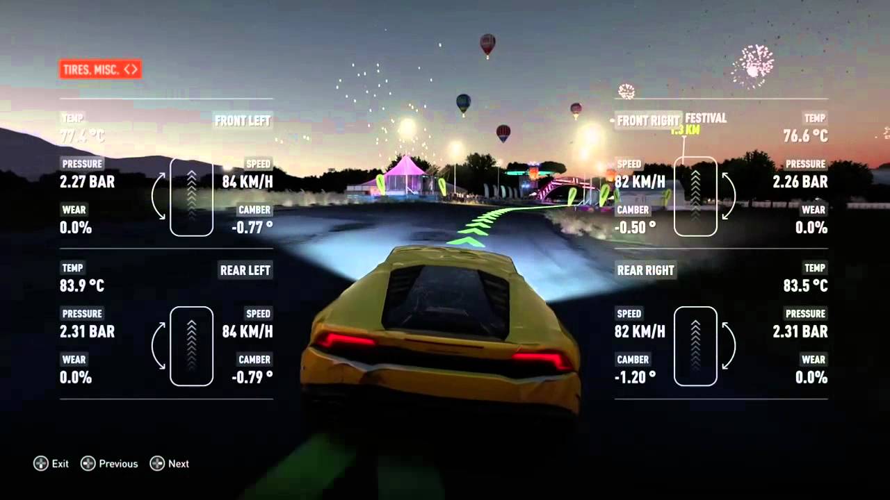 Fh2 Speedometer Forza Horizon 2 Telemetry! - YouTube