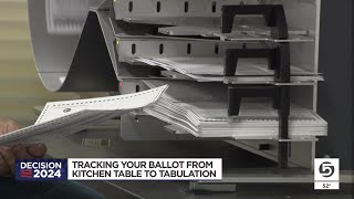 Here's how Utah's ballots make it from your table to tabulation